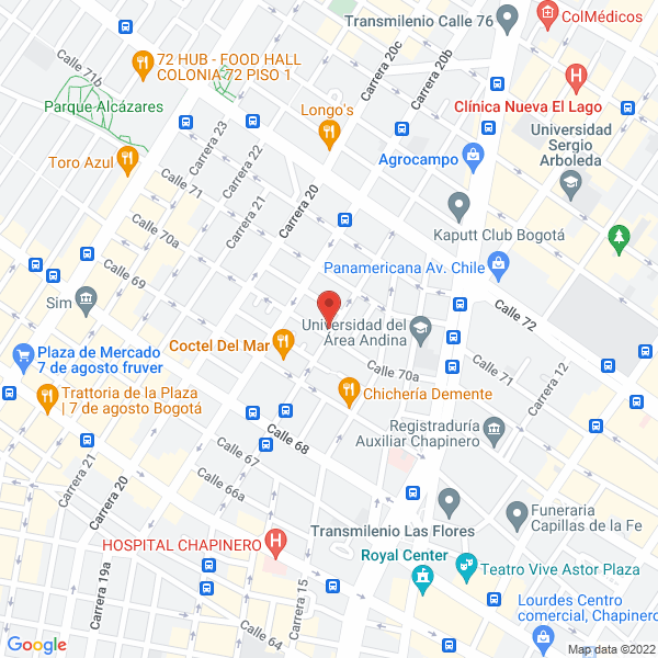 Mapa de Almacén Perfecto