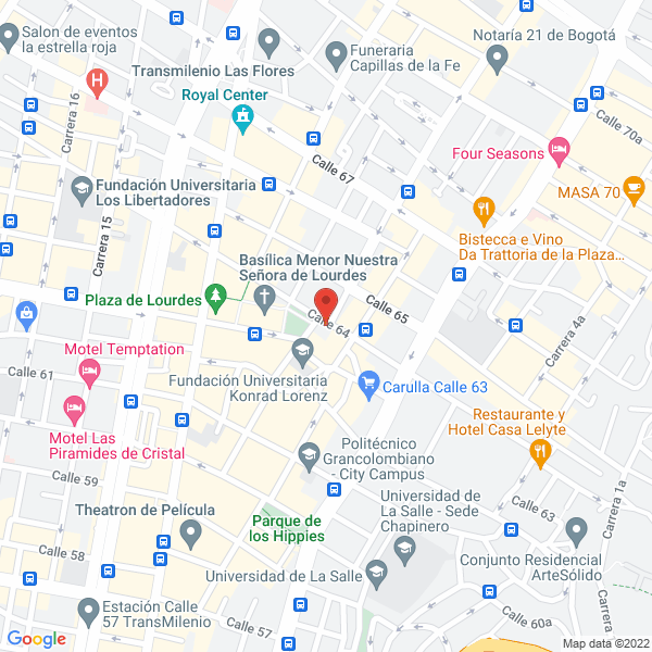 Map of Aplicando Soluciones En Salud Seguridad Y Trabajo