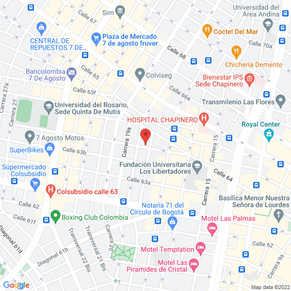 Mapa de Carda Taller De Tejidos