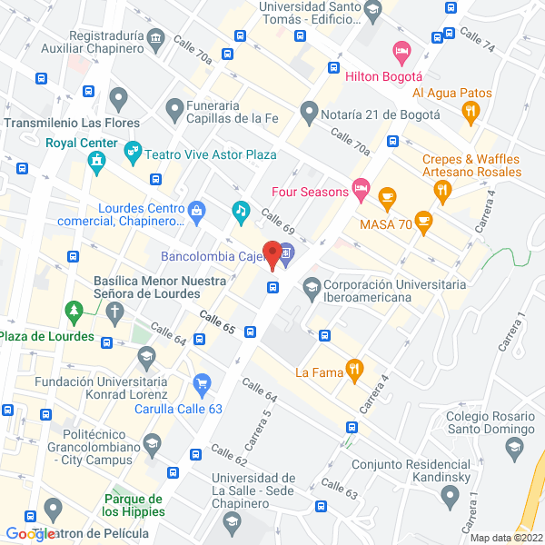 Mapa de Bolsa Y Renta