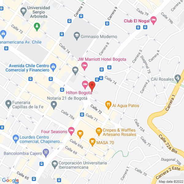 Mapa de Buenas Migas