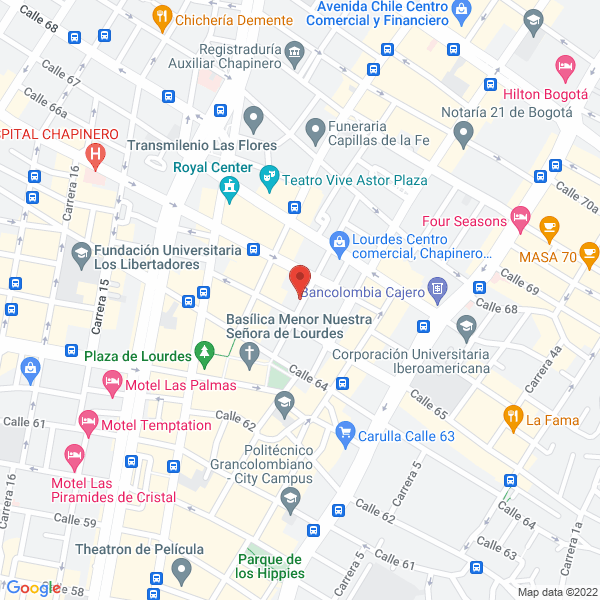 Mapa de Gutiérrez Beltrán Fernando
