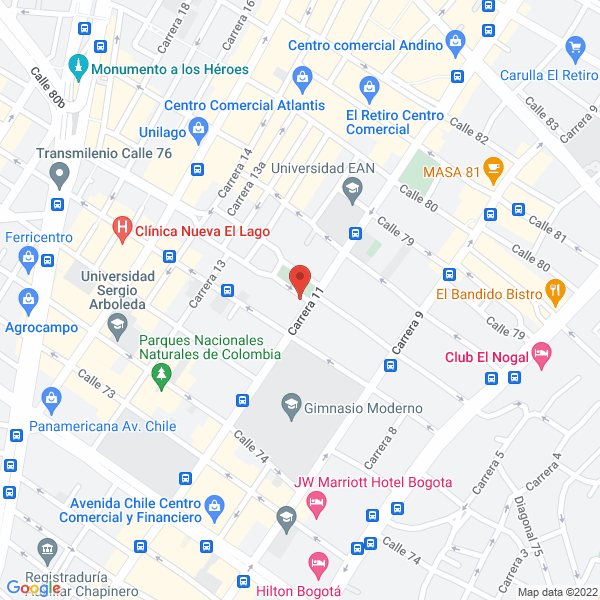Mapa de Inversiones Liliana Zarate