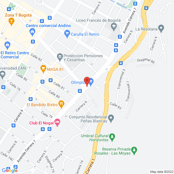 Mapa de Inversiones Ojm S.A.S.