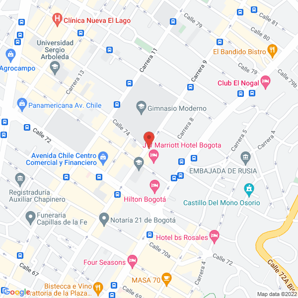 Mapa de Inversiones Picadero S.A.S.