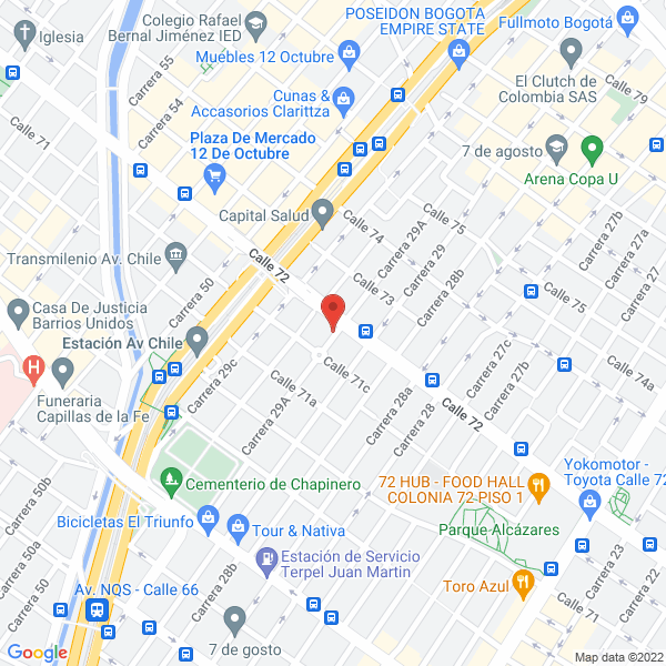 Mapa de Inversiones Shankar S.A.S.