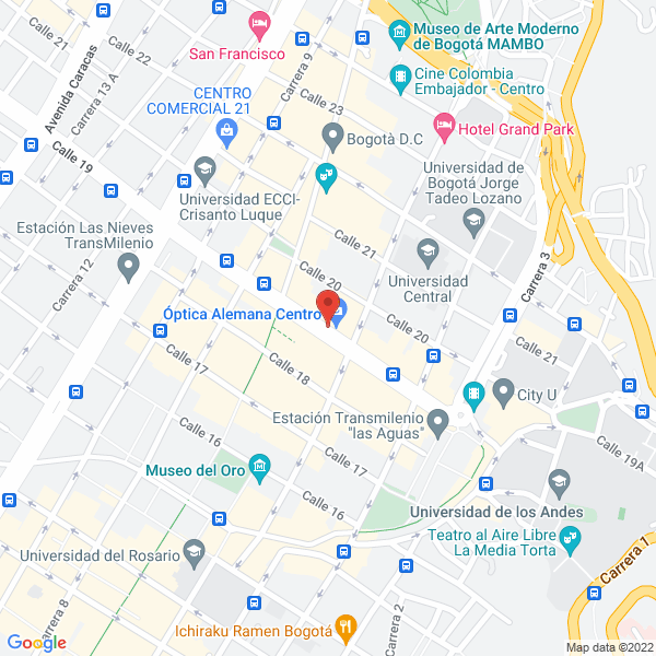 Mapa de Inversiones Spiwak Ltda.