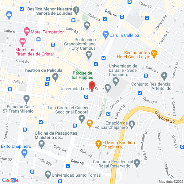 Mapa de Inventio Lab E.U