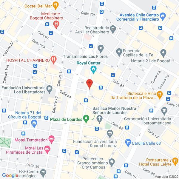Mapa de Inversiones Acefar Ltda.