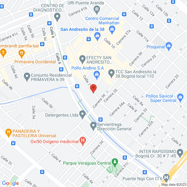 Mapa de Inversiones Alfah S.A.S.