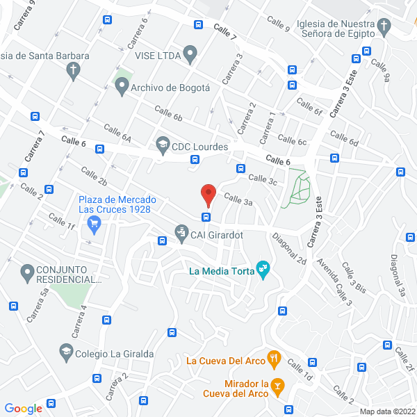 Mapa de Inversiones Brunasso