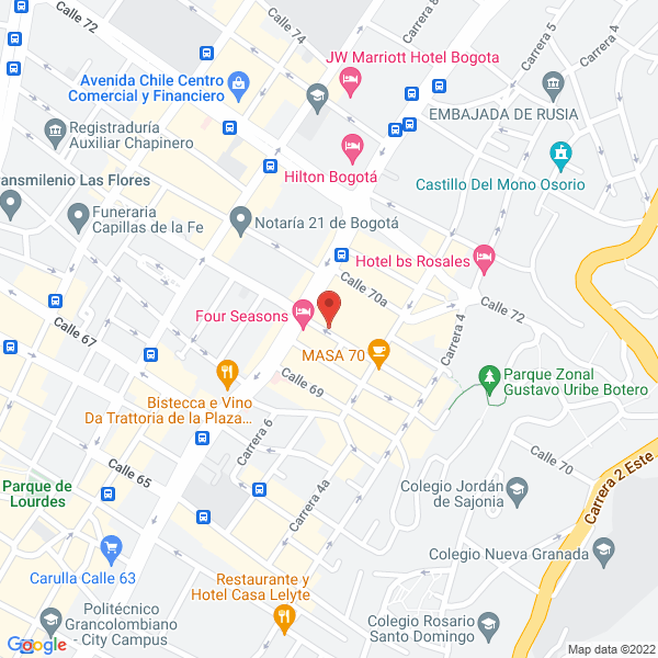 Mapa de Inversiones Cfg E Hijos S.A.S.