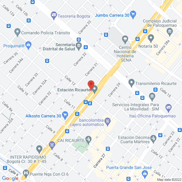 Mapa de Ideales Científicos