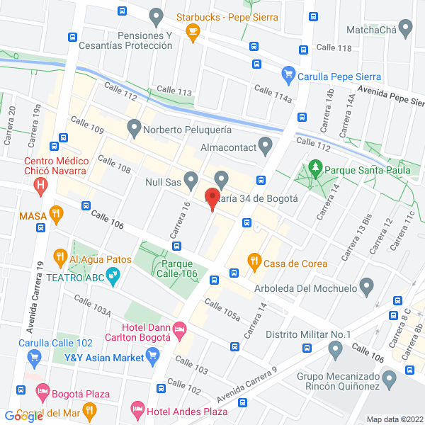 Mapa de Nou S.A.S.