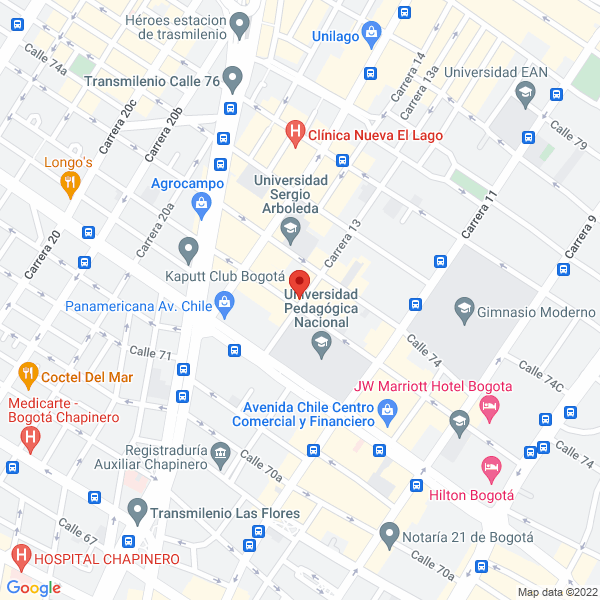 Mapa de One Clikc S.A.S.